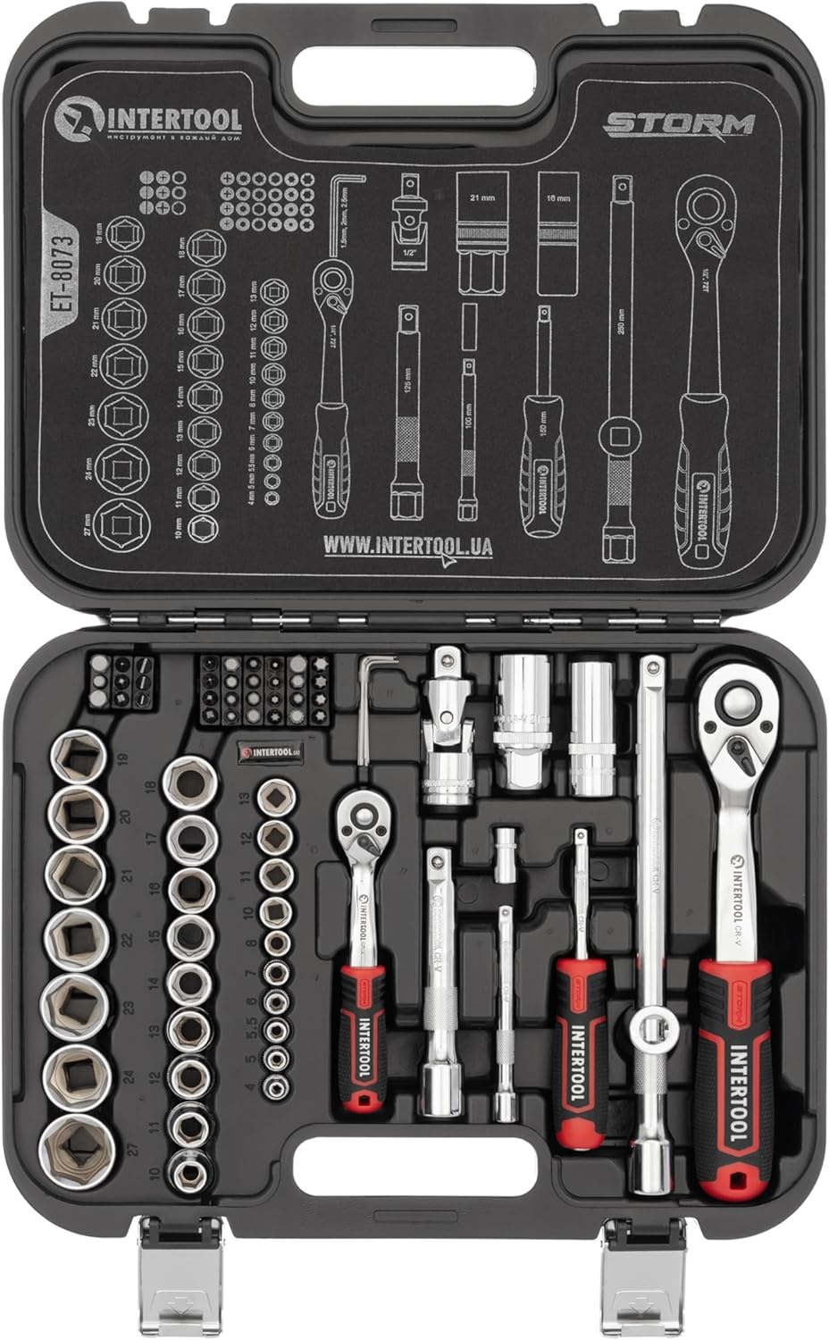 TorqueSet™ sladdlös verktygssats